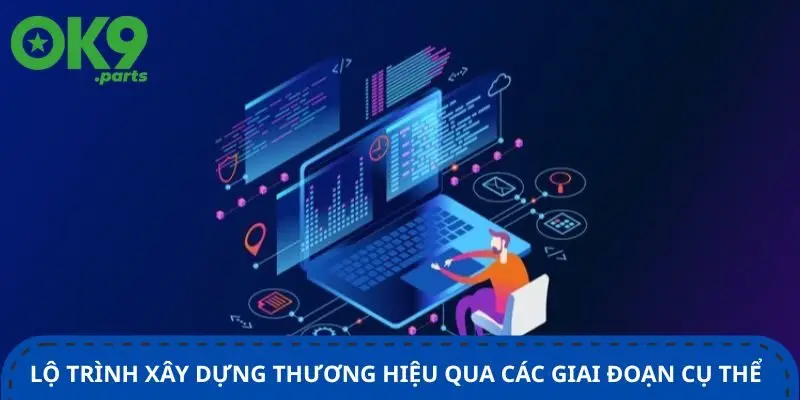 lo-trinh-xay-dung-thuong-hieu-qua-cac-giai-doan-cu-the